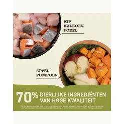 Hondenvoer<Acana Hondenvoer Highest Protein Wild Prairie 2 kg