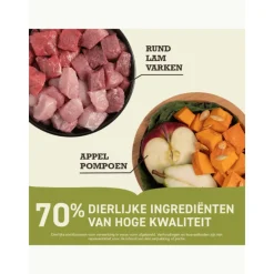 Hondenvoer Highest Protein Ranchland 11,4 kg^Acana Discount