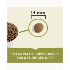 Online Hondenvoer Highest Protein Grasslands 2 kg Hondenvoer