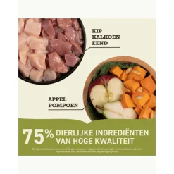 Hot Kattenvoer Grasslands 340 gr Kattenvoer