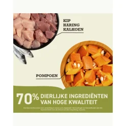 Kattenvoer<Acana Kattenvoer Kitten First Feast 340 gr