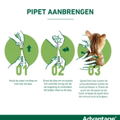 Anti Vlooiendruppels 400 Hond 25 - 40 kg 4 pipetten^Advantage Outlet