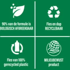 Allesreiniger Fete de Fleur Hibiscus 1 liter Allesreiniger