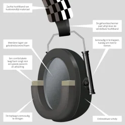 Thuis & Onderweg<Alecto BV-71BK Gehoorbeschermer Kinderen Zwart