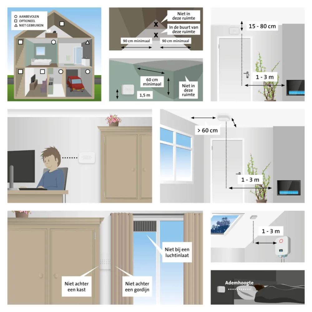 Thuis & Onderweg<Alecto COA3910 Koolmonoxidemelder met Display