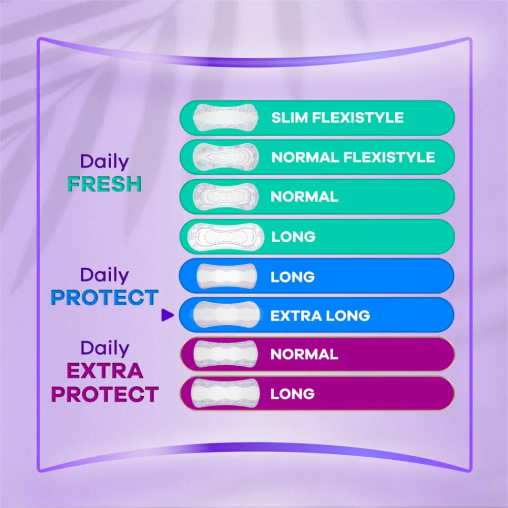 Intiemhygiëne<Always Inlegkruisjes Long Plus 58 stuks