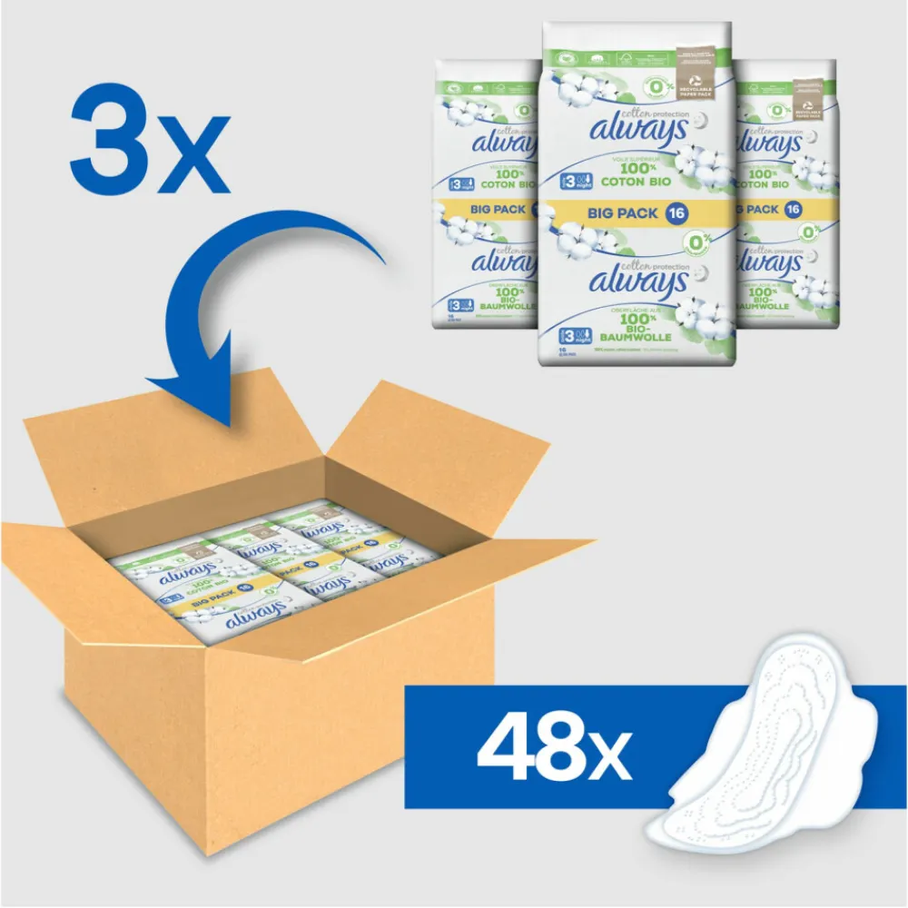 Best Maandverband Bio Cotton Night 48 stuks Intiemhygiëne