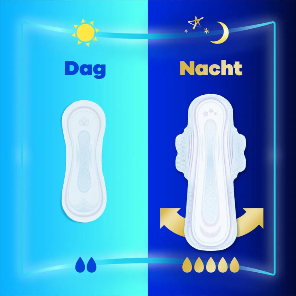 Maandverband Ultra Long 14 stuks^Always Hot