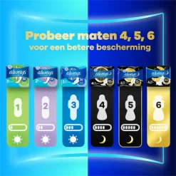 Maandverband Ultra Normal 64 stuks Intiemhygiëne