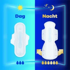 Sale Maandverband Ultra Secure Night 40 stuks Intiemhygiëne