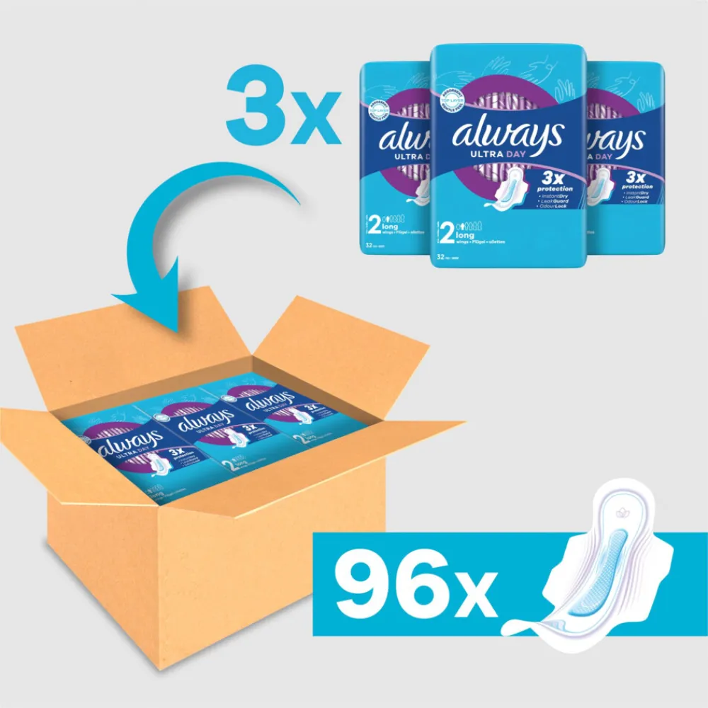 Maandverband Ultra Long Plus 96 stuks^Always Best