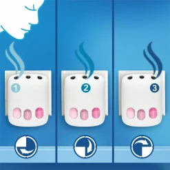 Luchtverfrisser<Ambi Pur Elektrische Luchtverfrisser Ontwakende Lente 1 set