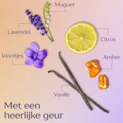 Best Conditioner Oil & Care 200 ml Conditioner