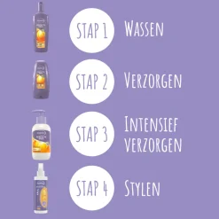 Crème Happy Curls 125 ml^Andrélon Hot