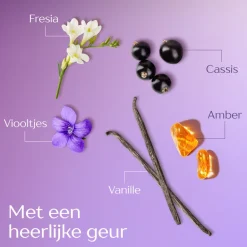 Outlet Leave-In Creme Intense Repair 200 ml Haarverzorging