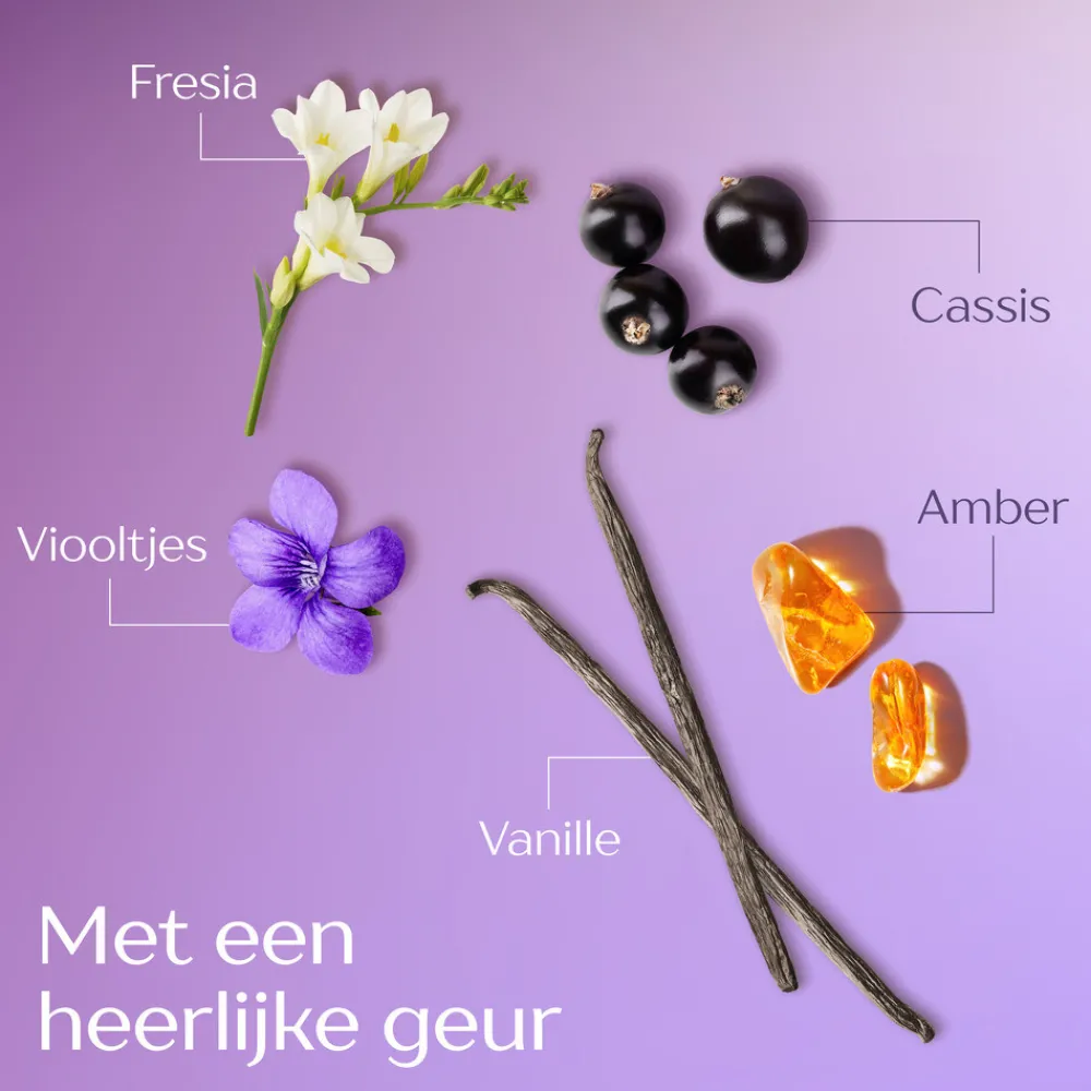 Outlet Leave-In Creme Intense Repair 200 ml Haarverzorging