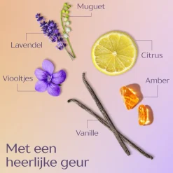 Online Shampoo Oil & Care 250 ml Shampoo