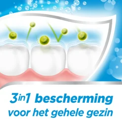Spoelen & Poetsen<Aquafresh Tandpasta Freshmint Frisse Adem 5 stuks