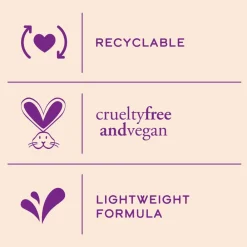 Clearance Conditioner Hydrate 200 ml Conditioner