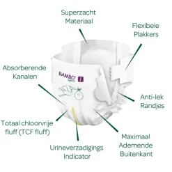 Sale Luiers Maat 1 (2-4 kg) 22 stuks Luiers