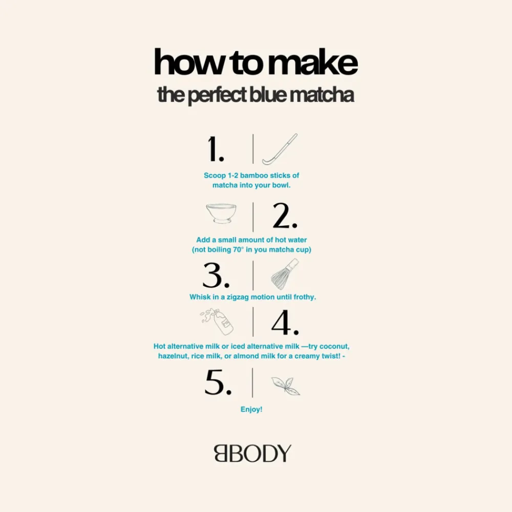 Matcha Blue 40 gr^BBODY New