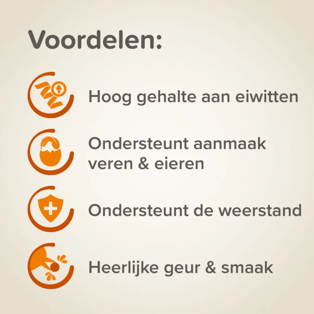 Best Ei-krachtvoer Parkieten & Papegaaien 1 kg Droogvoer & Zaden