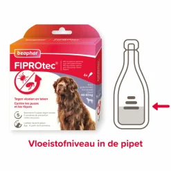 Sale Fiprotec Anti Teken- & Vlooiendruppels Hond 40 - 60 kg 4 stuks Vlo, Teek & Worm
