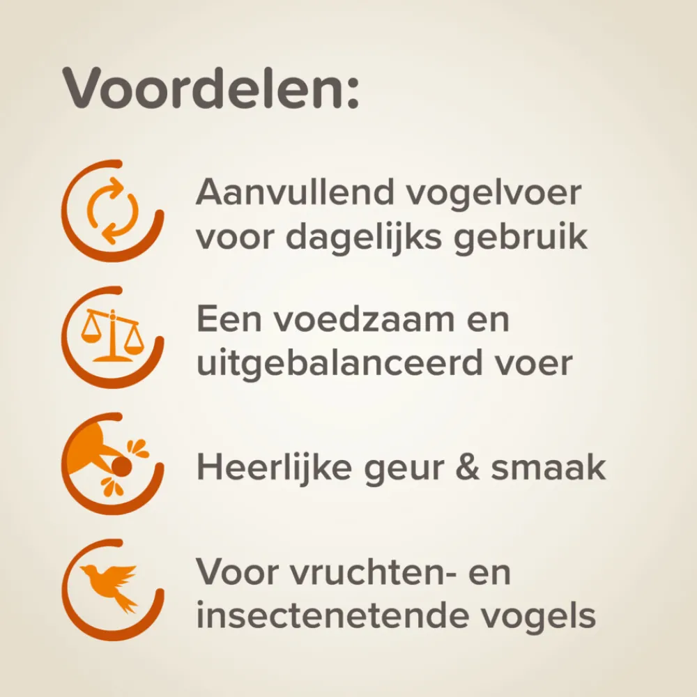 Online Universeelvoer 10 kg Vogels En Tuindieren