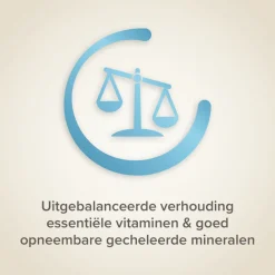 Online Universeelvoer 10 kg Vogels En Tuindieren