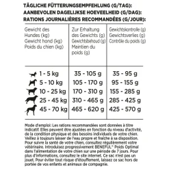 Discount Gezond Gewicht Kip - Groenten 1,4 kg Hondenvoer
