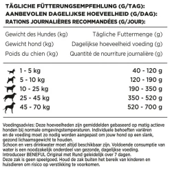 Clearance Original Rund - Groenten 2,8 kg Hondenvoer