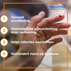 Wondverzorging|Desinfectie<Bepanthen Repair Wondgel 50 gr