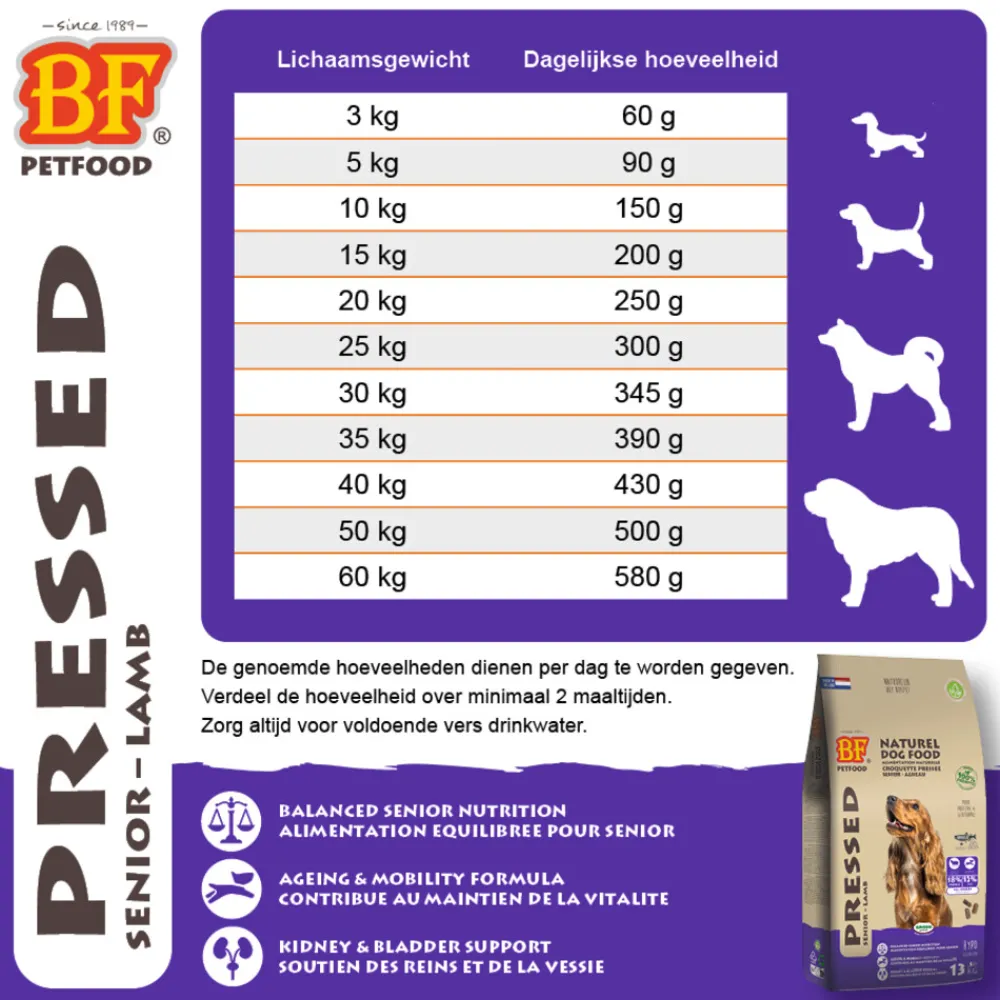 Hondenvoer<BF Petfood Geperst Hondenvoer Senior 13,5 kg