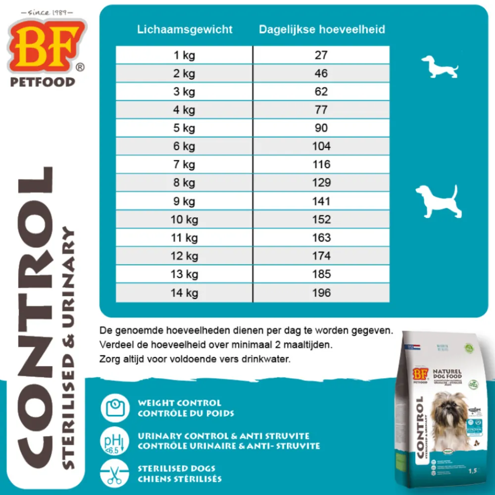 Small Breed Control Hondenvoer 5 kg^BF Petfood Online