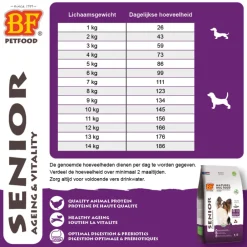 Hondenvoer<BF Petfood Small Breed Senior Hondenvoer 5 kg