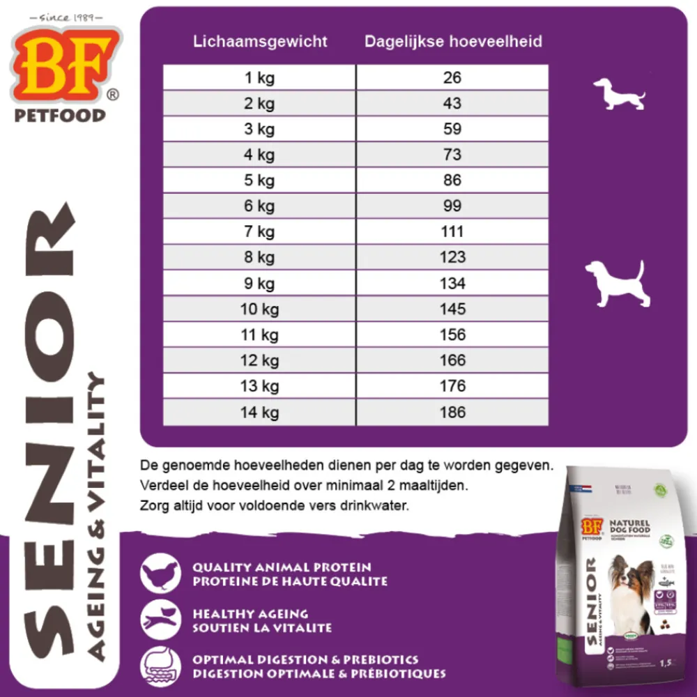 Hondenvoer<BF Petfood Small Breed Senior Hondenvoer 5 kg