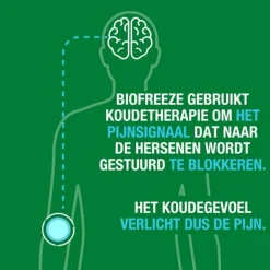 Outlet Cold Action Gel Verkoelend 118 ml Gewrichten & Spieren