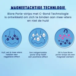 Reiniging<Bioré Houtskool Diep Reinigende Porie Strips 6 stuks