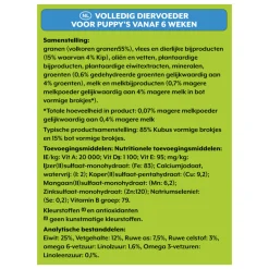 Clearance Droogvoer Junior 1,5 kg Hondenvoer