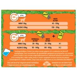Droogvoer Mini Menu Kip 1,5 kg^Bonzo Online