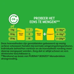 Hondenvoer<Bonzo Pouch in Saus Multipack 12 x 85 gr