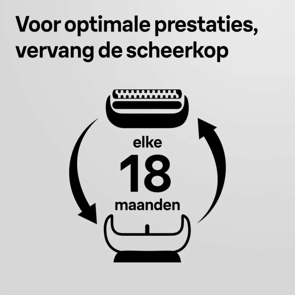 Online Elektrisch Scheerapparaat Vervangingskop Series 7 73S Heren Scheren & Ontharen