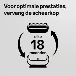 Elektrisch Scheerapparaat Vervangingskop Series 3 32B Zwart^Braun Clearance