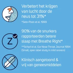 Clearance Neusstrips Normale Huid 30 stuks Anti Snurk|Luchtwegen & Keel