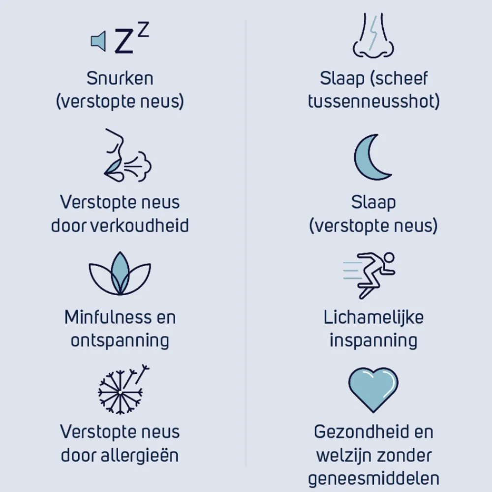 Clearance Neusstrips Normale Huid 30 stuks Anti Snurk|Luchtwegen & Keel