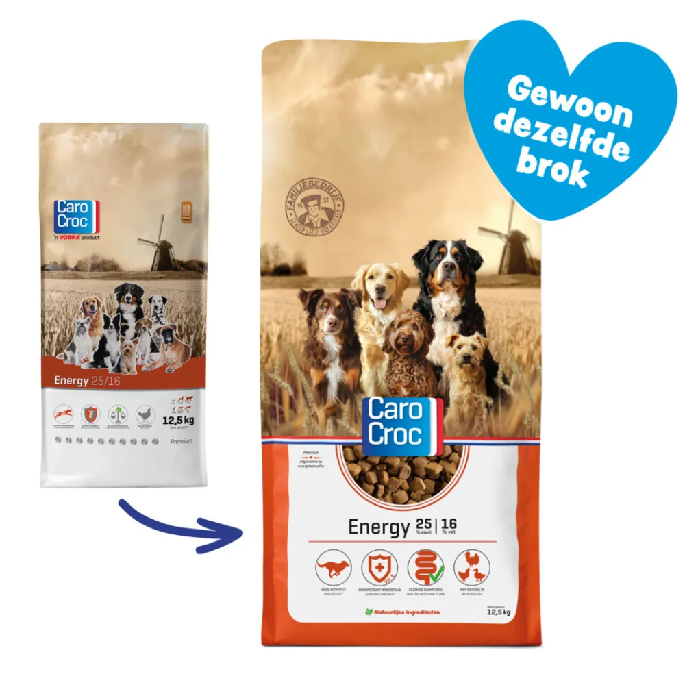 Hondenvoer Energy 12,5 kg^CaroCroc Online