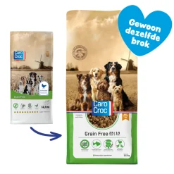 Hondenvoer Graanvrij 12,5 kg^CaroCroc Sale
