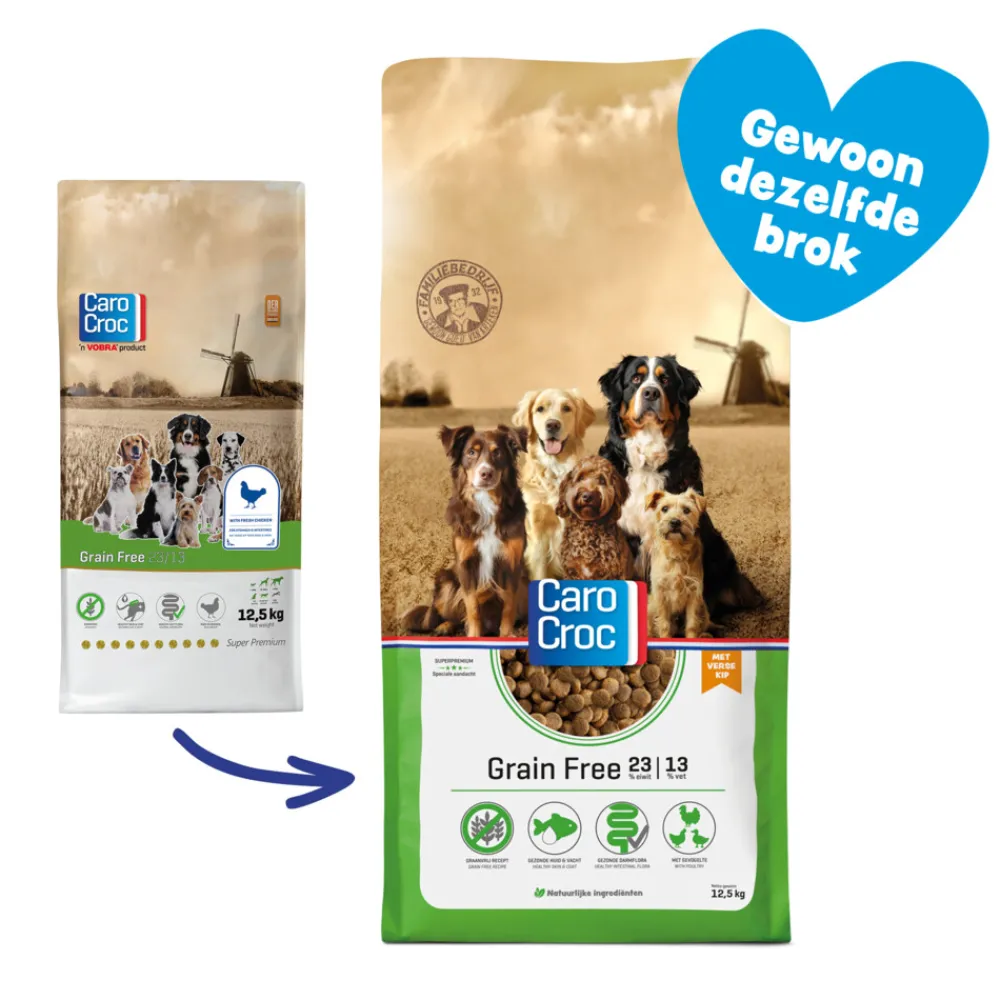 Hondenvoer Graanvrij 12,5 kg^CaroCroc Sale