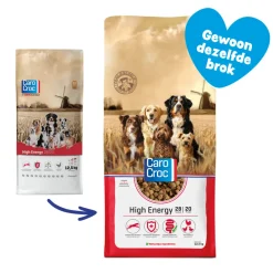 New Hondenvoer High Energy 12,5 kg Hondenvoer