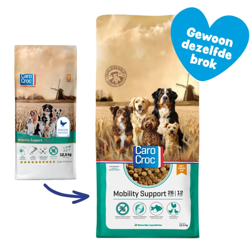 Hondenvoer Mobility Support 12,5 kg Hondenvoer